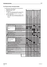 Предварительный просмотр 328 страницы Komatsu PC130-7 Shop Manual