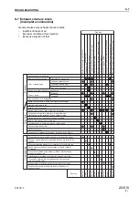 Предварительный просмотр 331 страницы Komatsu PC130-7 Shop Manual