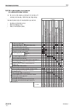 Предварительный просмотр 332 страницы Komatsu PC130-7 Shop Manual