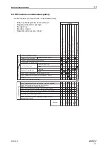 Предварительный просмотр 333 страницы Komatsu PC130-7 Shop Manual