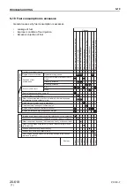 Предварительный просмотр 334 страницы Komatsu PC130-7 Shop Manual