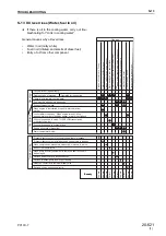 Предварительный просмотр 337 страницы Komatsu PC130-7 Shop Manual