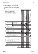 Предварительный просмотр 338 страницы Komatsu PC130-7 Shop Manual