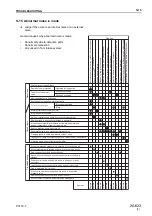 Предварительный просмотр 339 страницы Komatsu PC130-7 Shop Manual