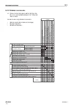 Предварительный просмотр 340 страницы Komatsu PC130-7 Shop Manual