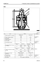 Предварительный просмотр 84 страницы Komatsu PC130-8 Shop Manual