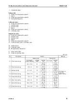 Предварительный просмотр 137 страницы Komatsu PC130-8 Shop Manual