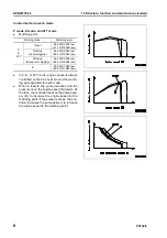 Предварительный просмотр 248 страницы Komatsu PC130-8 Shop Manual