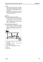 Предварительный просмотр 253 страницы Komatsu PC130-8 Shop Manual