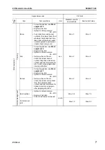 Предварительный просмотр 305 страницы Komatsu PC130-8 Shop Manual