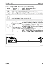 Предварительный просмотр 605 страницы Komatsu PC130-8 Shop Manual