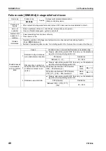 Предварительный просмотр 648 страницы Komatsu PC130-8 Shop Manual