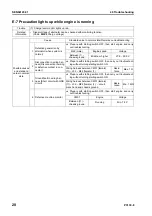 Предварительный просмотр 694 страницы Komatsu PC130-8 Shop Manual