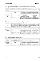 Предварительный просмотр 705 страницы Komatsu PC130-8 Shop Manual