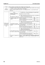 Предварительный просмотр 726 страницы Komatsu PC130-8 Shop Manual