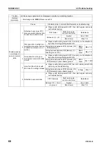 Предварительный просмотр 734 страницы Komatsu PC130-8 Shop Manual