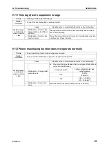 Предварительный просмотр 765 страницы Komatsu PC130-8 Shop Manual