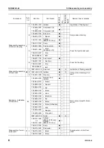 Предварительный просмотр 812 страницы Komatsu PC130-8 Shop Manual