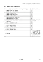 Preview for 207 page of Komatsu PC16R-3 Operation & Maintenance Manual