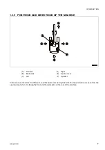 Preview for 9 page of Komatsu PC18MR-3 Operation & Maintenance Manual