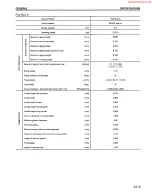 Предварительный просмотр 33 страницы Komatsu PC200-6 Shop Manual