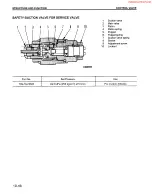 Предварительный просмотр 93 страницы Komatsu PC200-6 Shop Manual