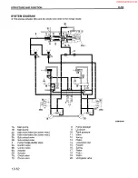 Предварительный просмотр 99 страницы Komatsu PC200-6 Shop Manual