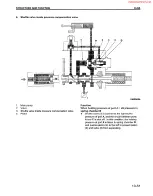 Предварительный просмотр 108 страницы Komatsu PC200-6 Shop Manual