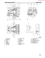 Предварительный просмотр 143 страницы Komatsu PC200-6 Shop Manual