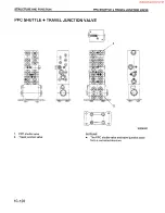 Предварительный просмотр 166 страницы Komatsu PC200-6 Shop Manual