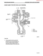 Предварительный просмотр 187 страницы Komatsu PC200-6 Shop Manual