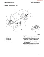 Предварительный просмотр 195 страницы Komatsu PC200-6 Shop Manual