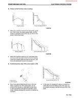 Предварительный просмотр 205 страницы Komatsu PC200-6 Shop Manual