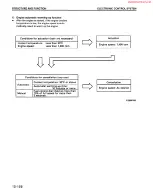 Предварительный просмотр 214 страницы Komatsu PC200-6 Shop Manual