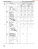 Предварительный просмотр 237 страницы Komatsu PC200-6 Shop Manual