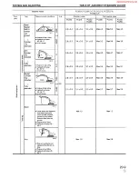 Предварительный просмотр 240 страницы Komatsu PC200-6 Shop Manual