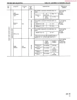 Предварительный просмотр 246 страницы Komatsu PC200-6 Shop Manual