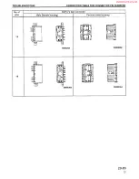 Предварительный просмотр 313 страницы Komatsu PC200-6 Shop Manual