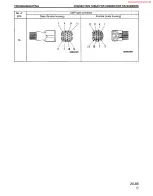 Предварительный просмотр 315 страницы Komatsu PC200-6 Shop Manual