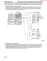 Предварительный просмотр 321 страницы Komatsu PC200-6 Shop Manual