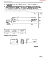 Предварительный просмотр 414 страницы Komatsu PC200-6 Shop Manual