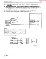 Предварительный просмотр 415 страницы Komatsu PC200-6 Shop Manual