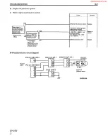 Предварительный просмотр 474 страницы Komatsu PC200-6 Shop Manual