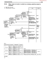 Предварительный просмотр 492 страницы Komatsu PC200-6 Shop Manual