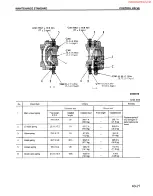 Предварительный просмотр 684 страницы Komatsu PC200-6 Shop Manual