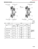 Предварительный просмотр 686 страницы Komatsu PC200-6 Shop Manual