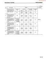 Предварительный просмотр 706 страницы Komatsu PC200-6 Shop Manual