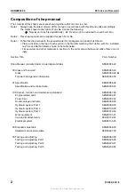 Preview for 4 page of Komatsu PC200 -8 Shop Manual