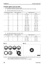 Предварительный просмотр 46 страницы Komatsu PC200 -8 Shop Manual