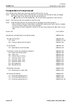 Предварительный просмотр 4 страницы Komatsu PC200-8M0 Shop Manual